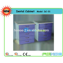 Dental Drawer Cabinet (Model: DC-01)